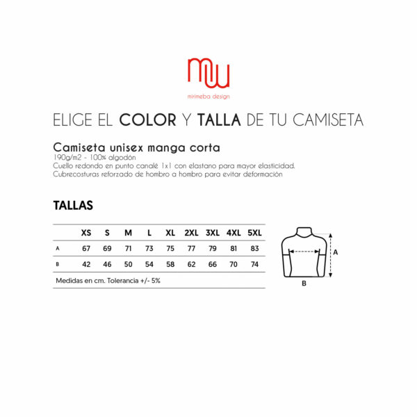 Tallas-camisetas